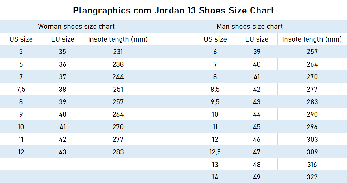 Jordan 13 Sneaker Custom Rune Raven Sneakers